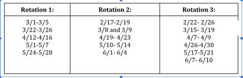 Rotation Schedule 